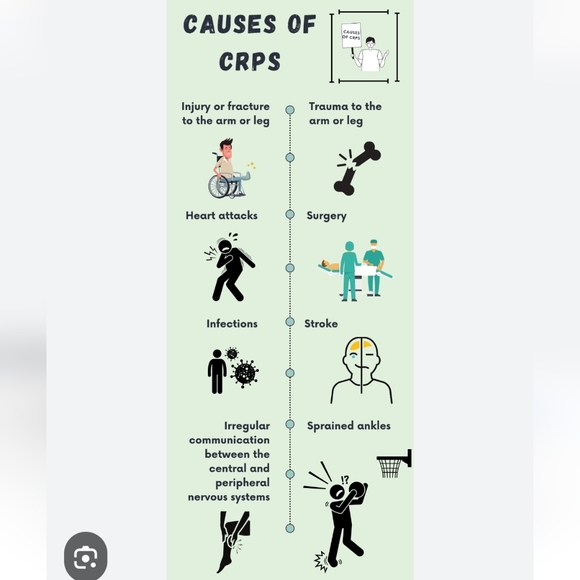 Meet your Posher - Picture 11 of 12